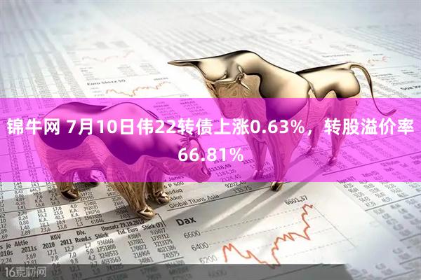 锦牛网 7月10日伟22转债上涨0.63%，转股溢价率66.81%