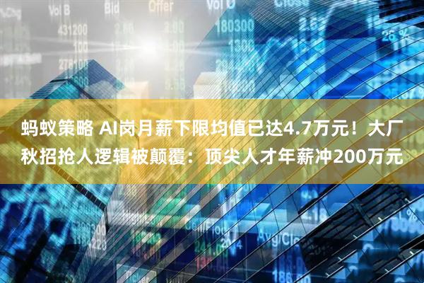 蚂蚁策略 AI岗月薪下限均值已达4.7万元！大厂秋招抢人逻辑被颠覆：顶尖人才年薪冲200万元